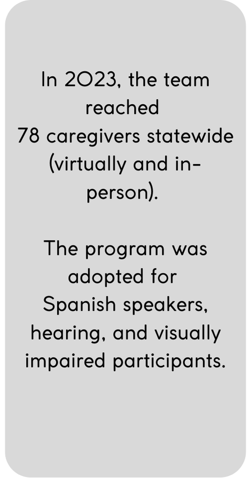 Redirecting To Https Extension Umd Edu Programs Family Consumer